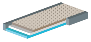 Blake Blatex Mattress