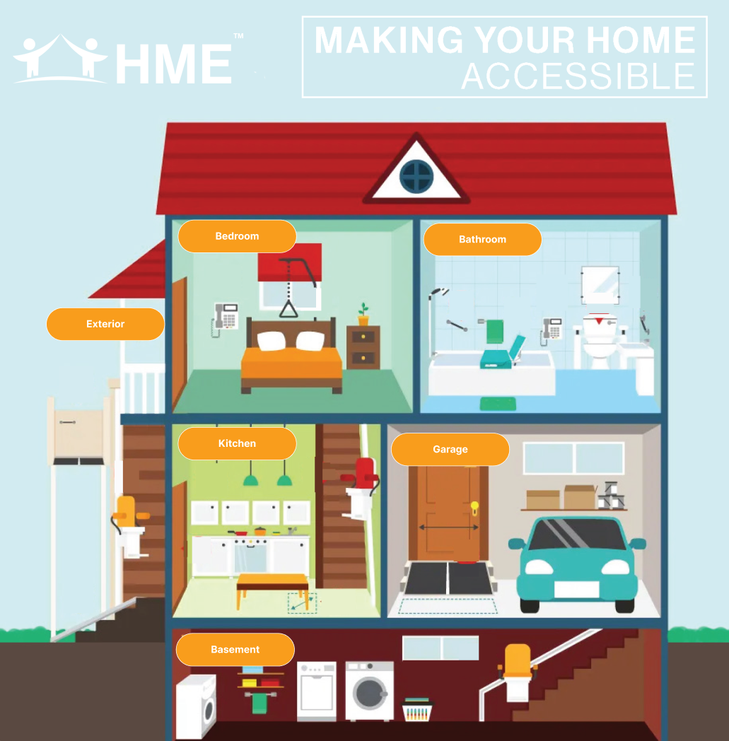 Home assessment floor plan showing clickable room areas